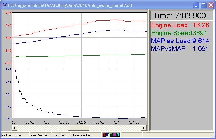 MAP vs MAF Screenshot Before Change