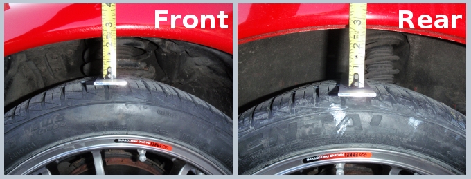 Wheel gap measurement