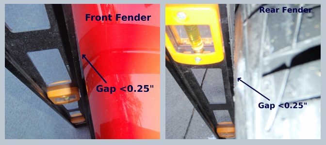 Tire fitment flush with fenders